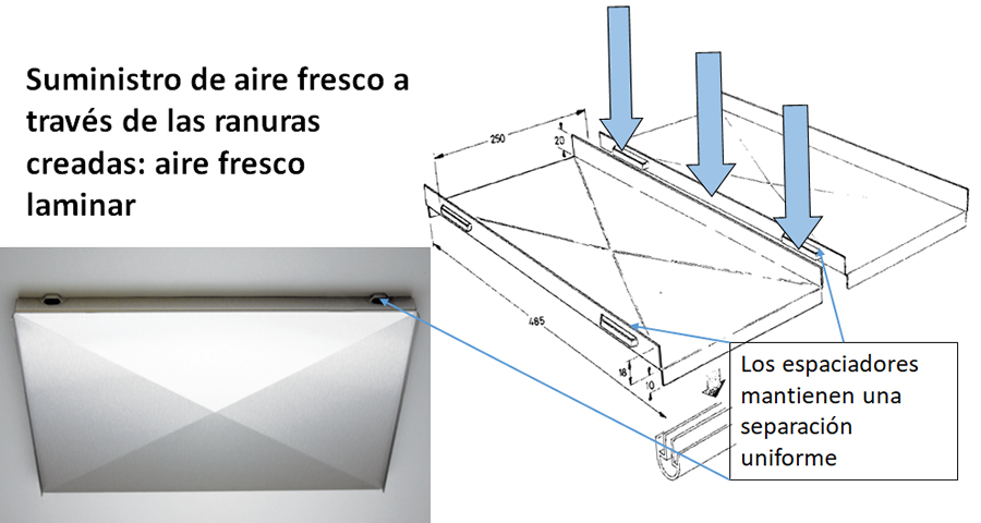 Casetes de aportación para techo filtrante